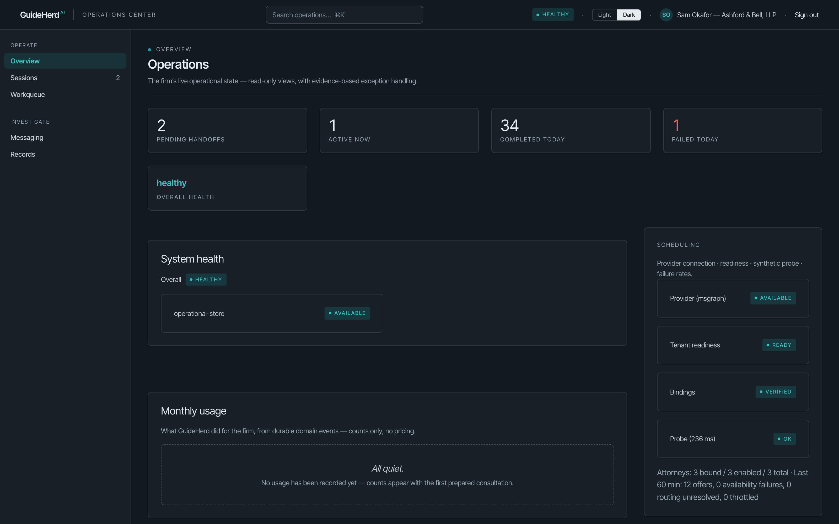 The GuideHerd Operations Center Overview in dark mode: a KPI strip with pending, active, completed, and failed handoffs and overall health, system health detail, monthly usage, and scheduling readiness, populated with fictional sample data.